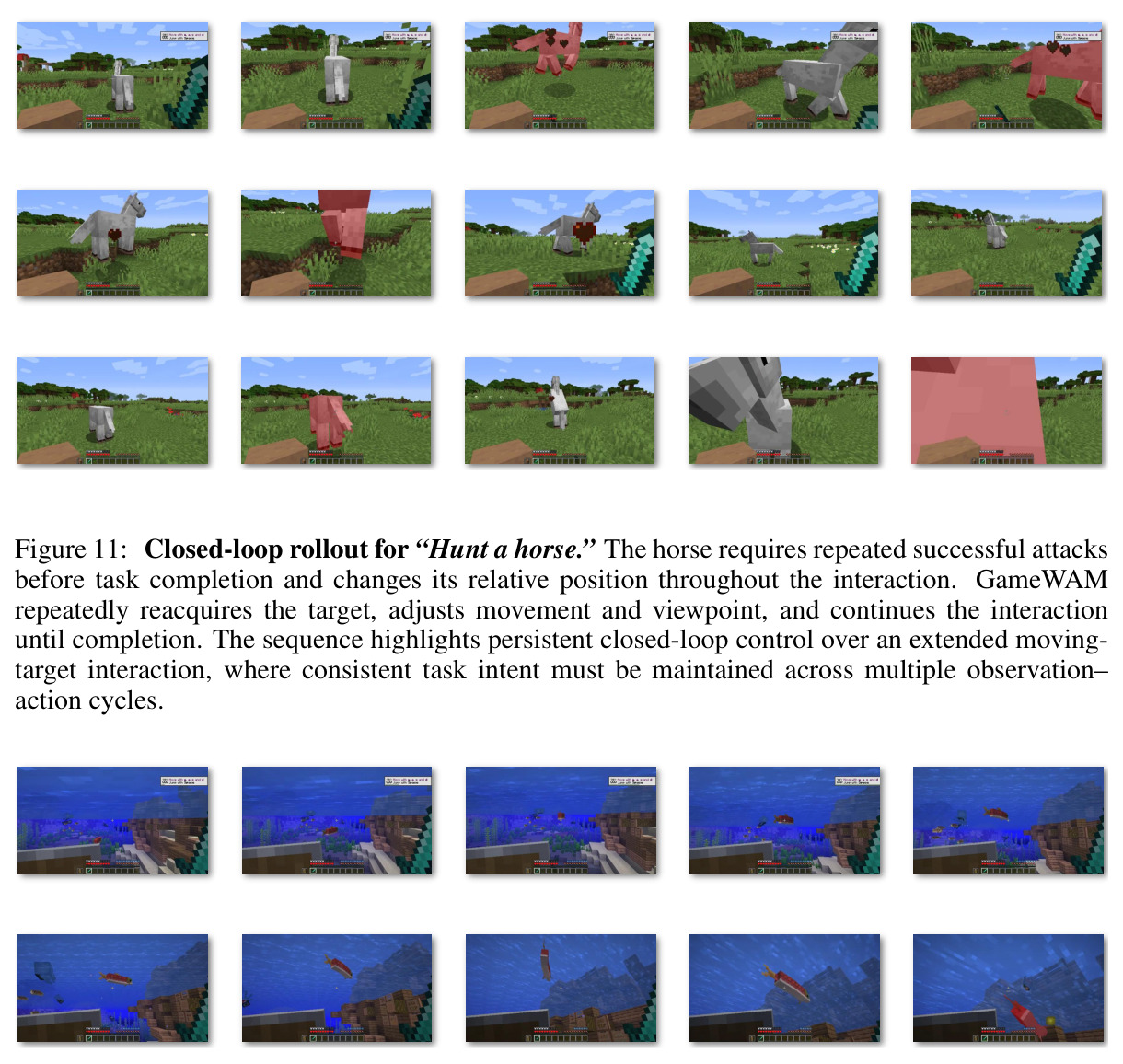 Closed-loop rollout for 'Hunt a horse.'