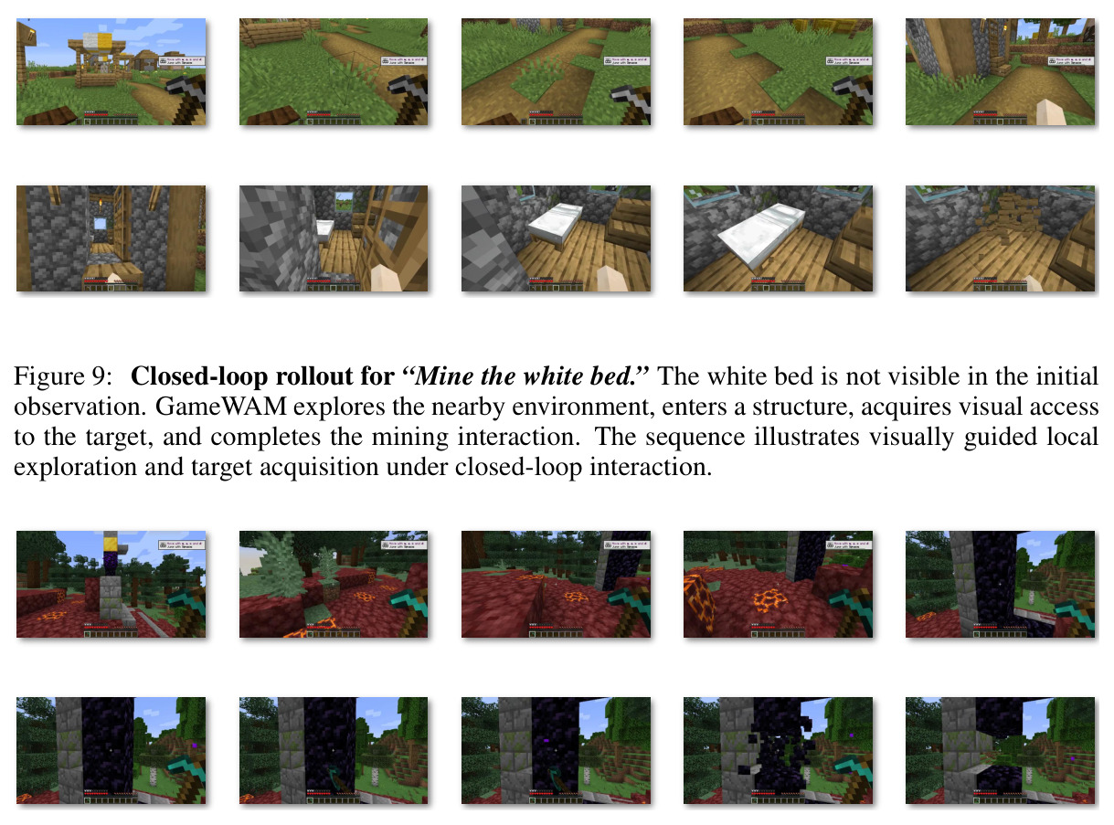 Closed-loop rollout for 'Mine the white bed.'