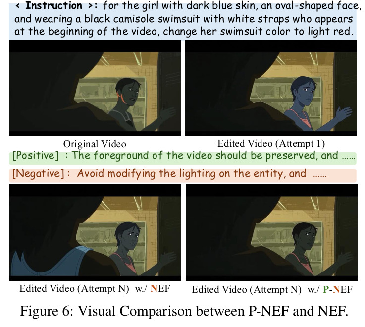 Visual Comparison between P-NEF and NEF.