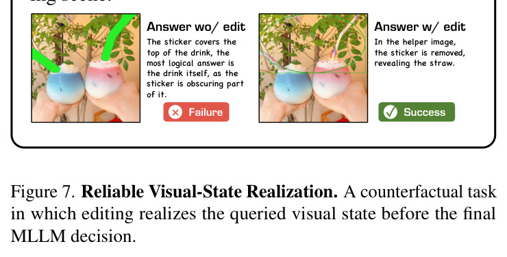 Reliable Visual-State Realization