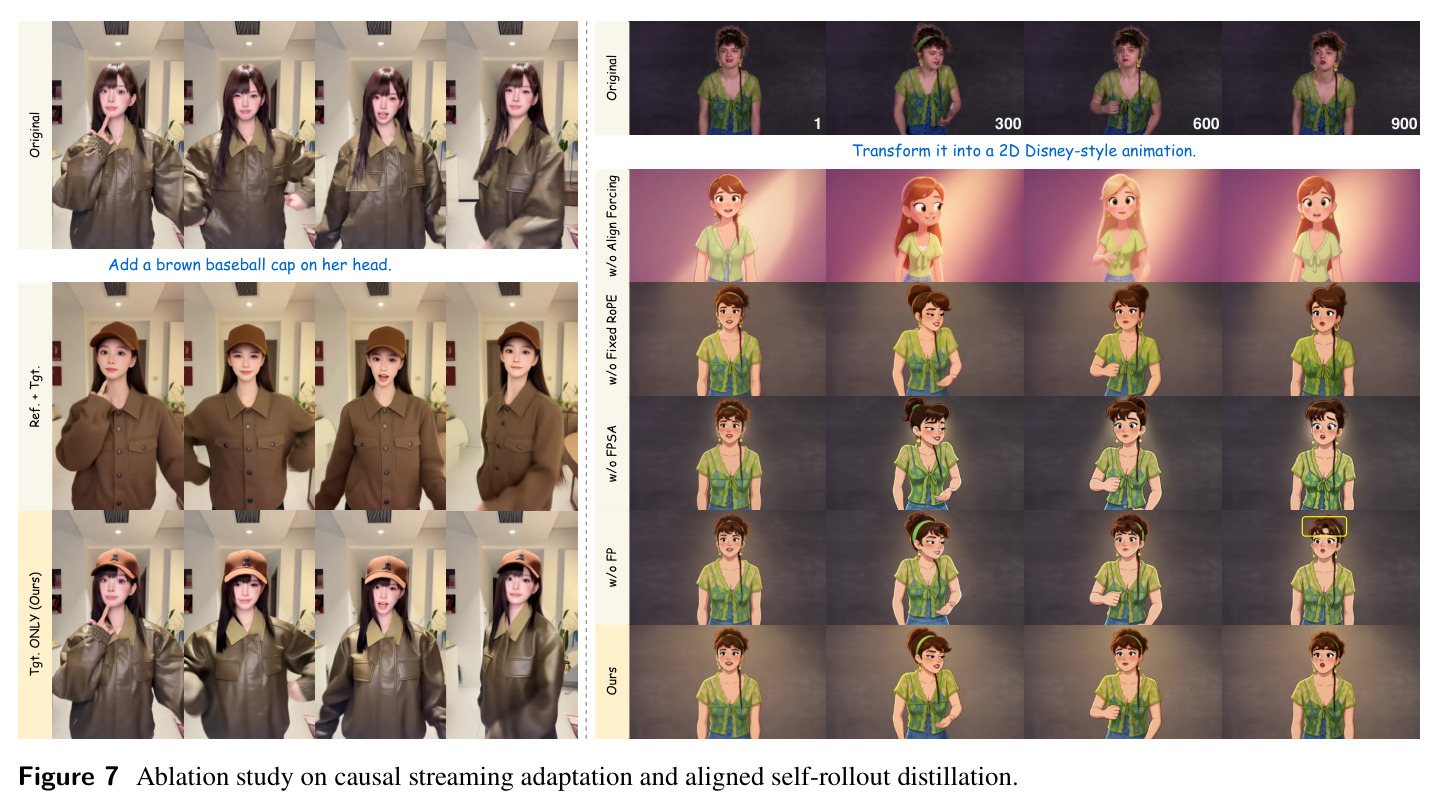 Ablation study on causal streaming adaptation and aligned self-rollout distillation