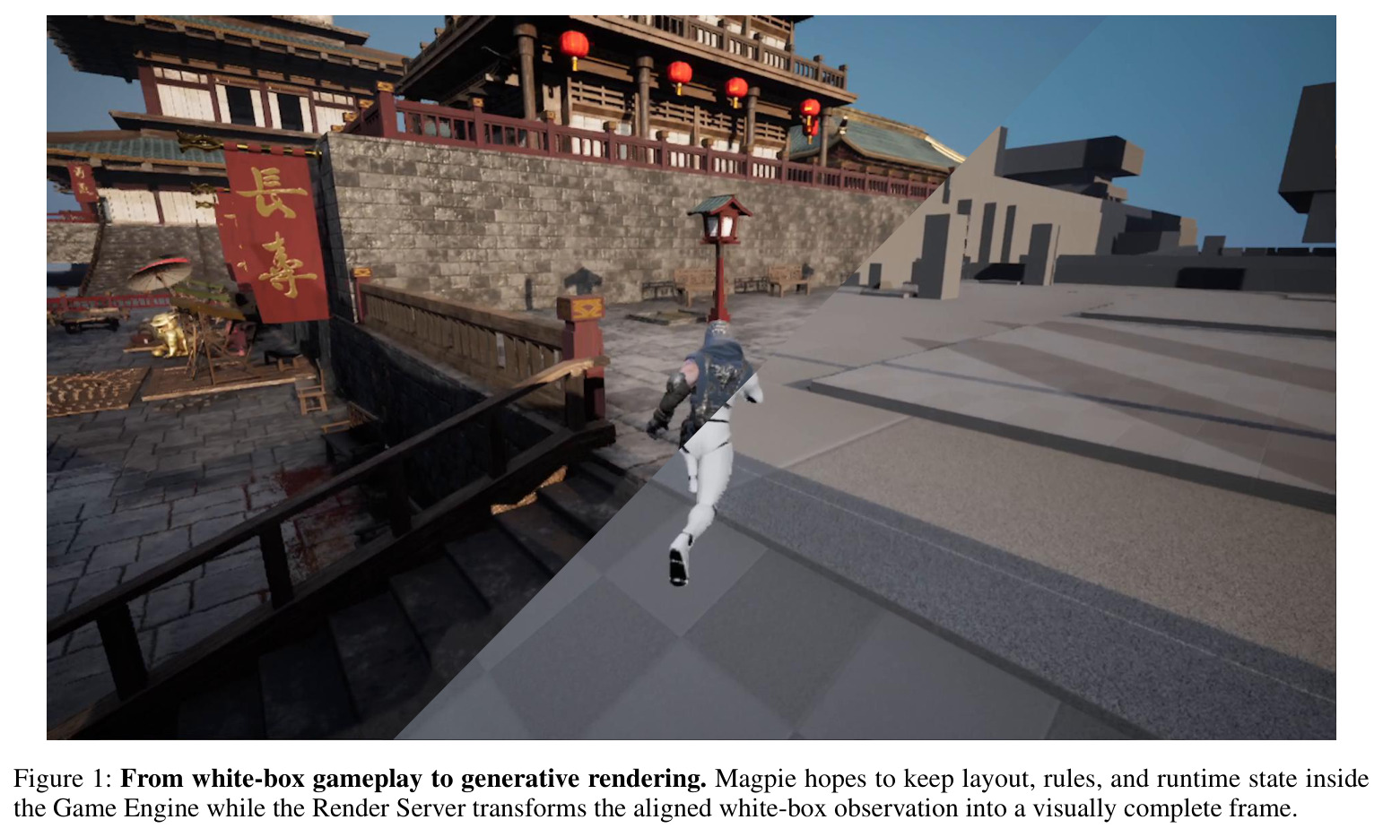 From white-box gameplay to generative rendering