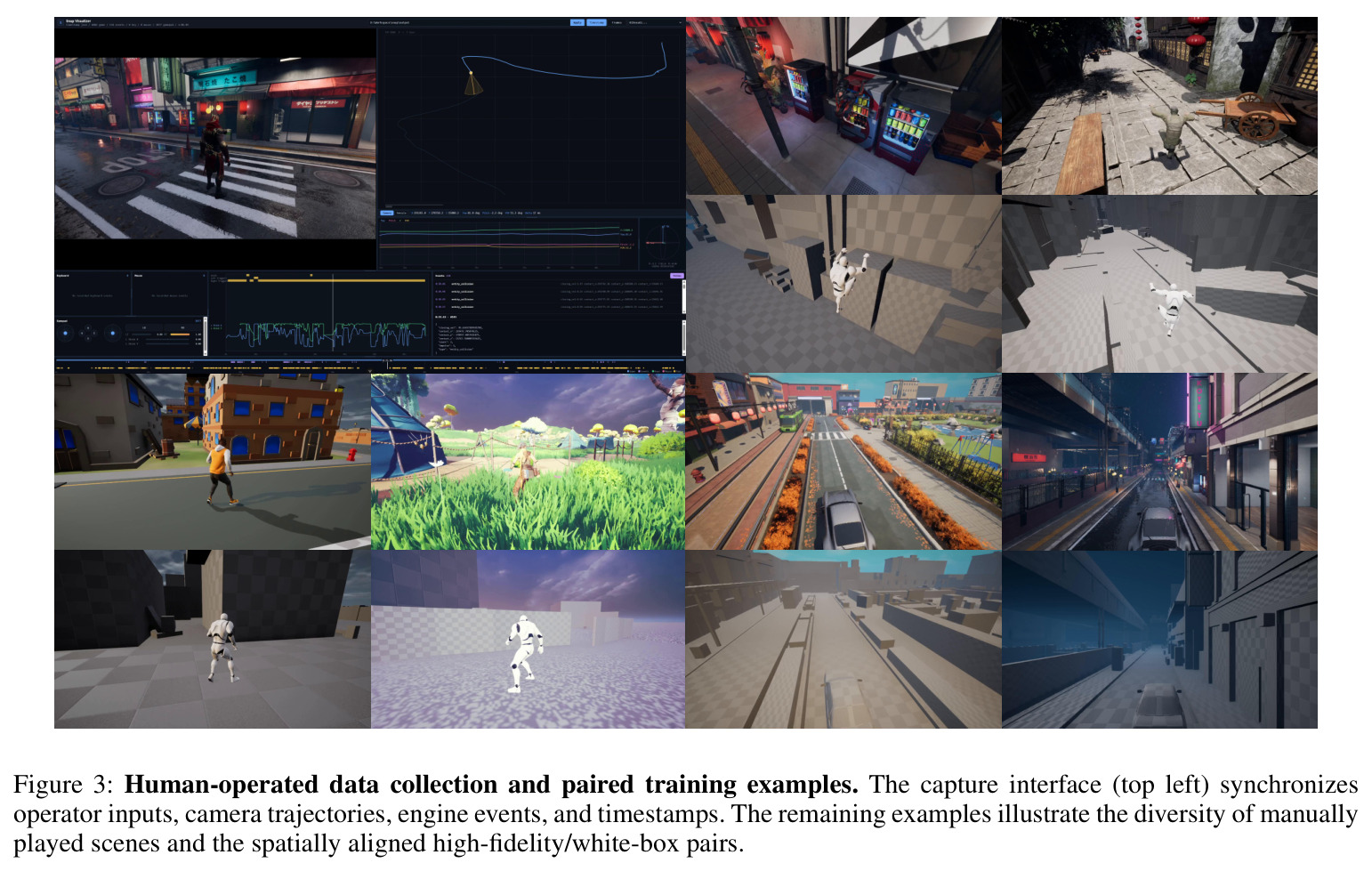 Human-operated data collection and paired training examples