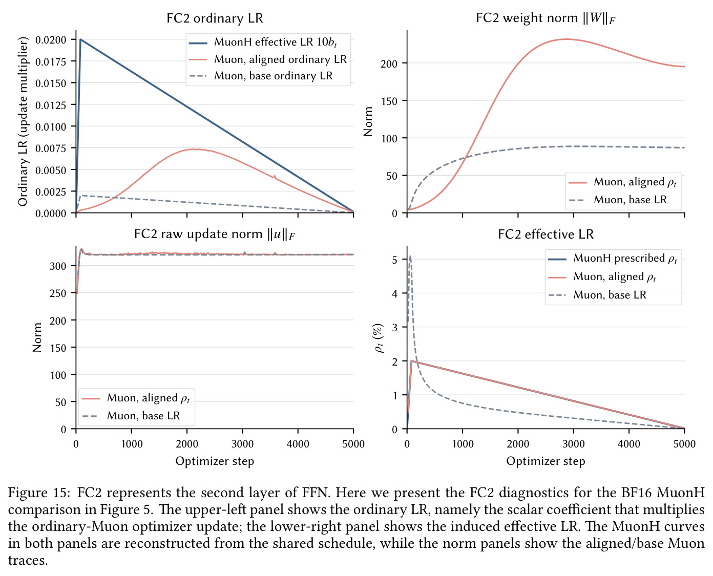 figure_15.jpg