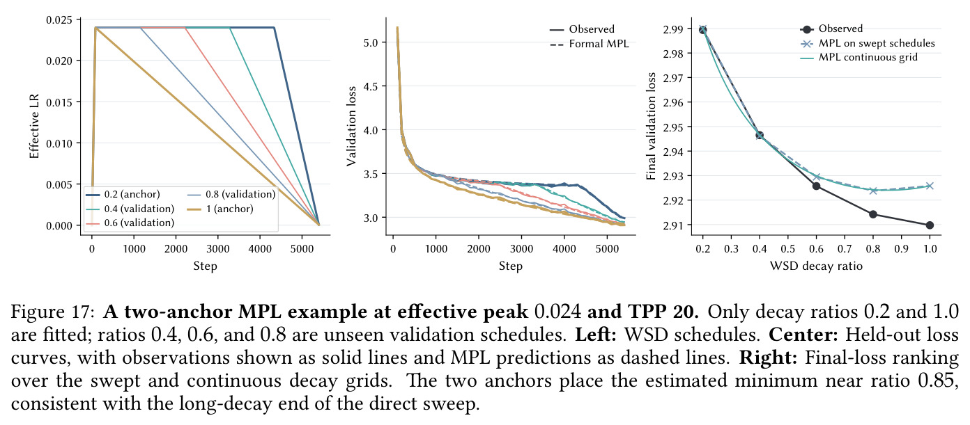 figure_17.jpg