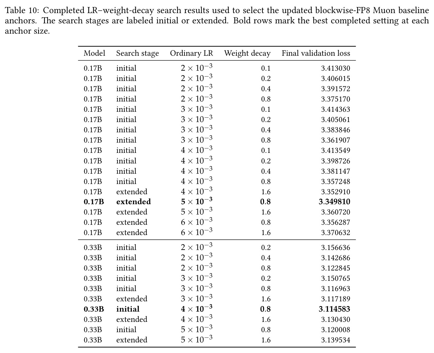 table_10.jpg