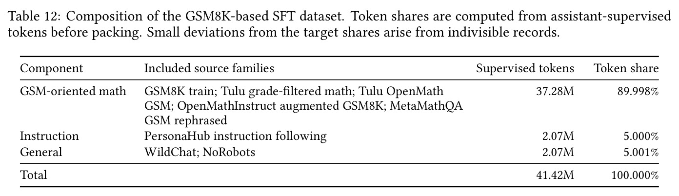 table_12.jpg