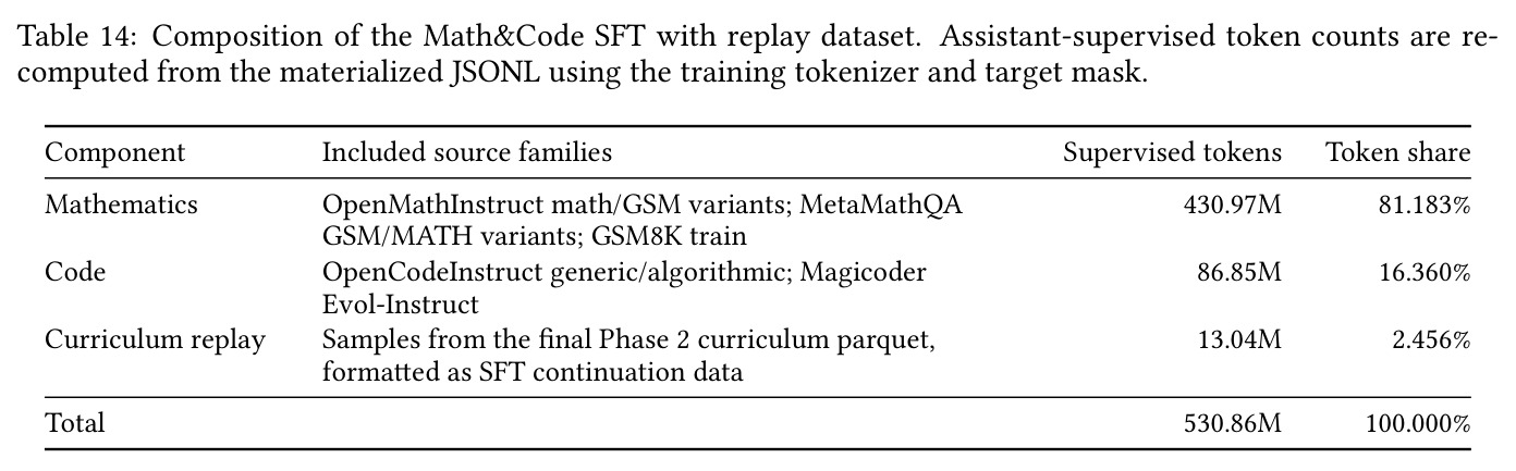 table_14.jpg