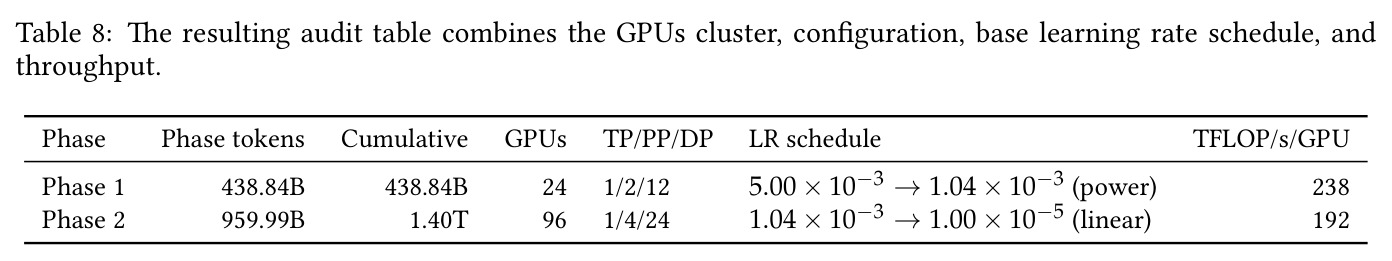 table_8.jpg