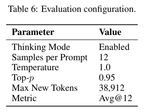Evaluation configuration.