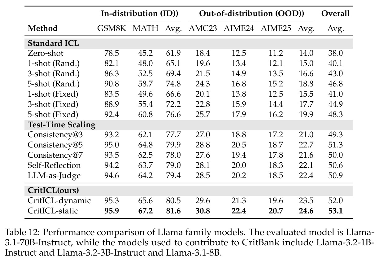 table_12.jpg