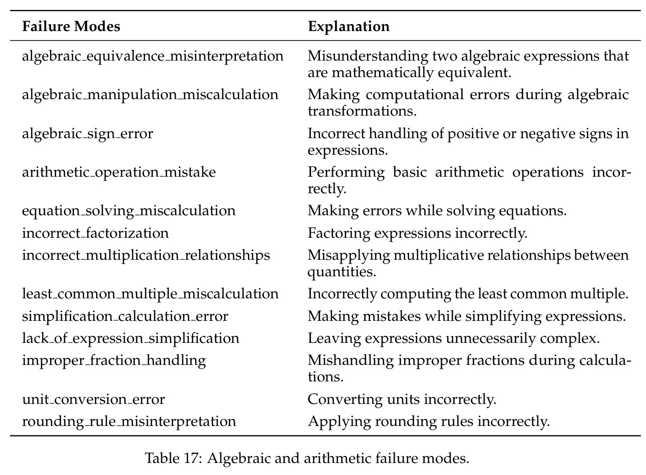 table_17.jpg