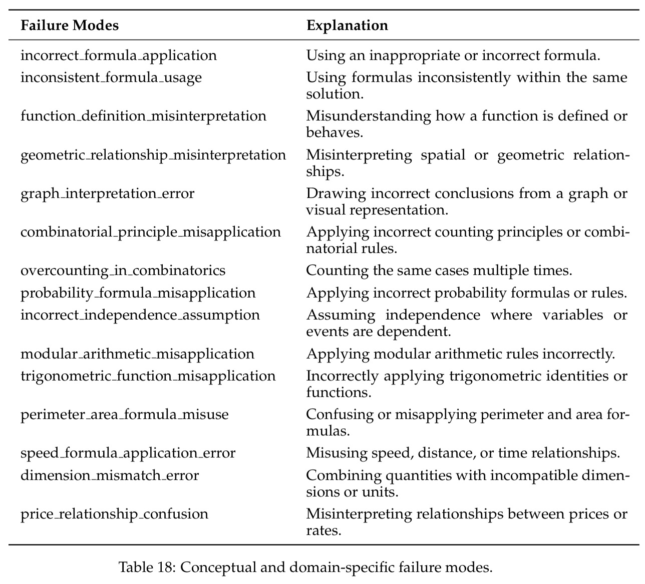 table_18.jpg