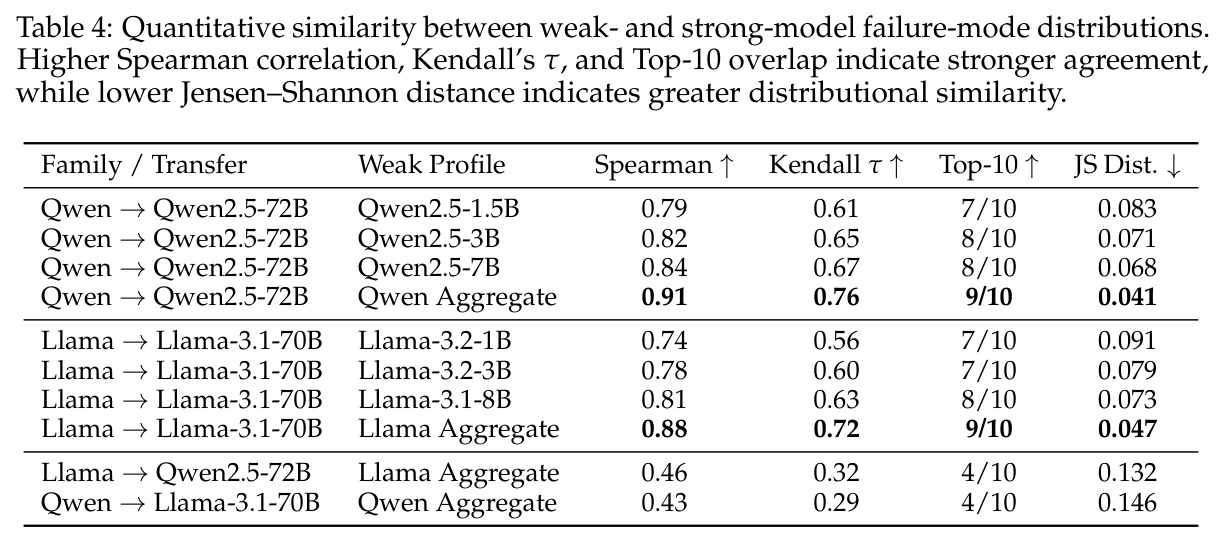 table_4.jpg