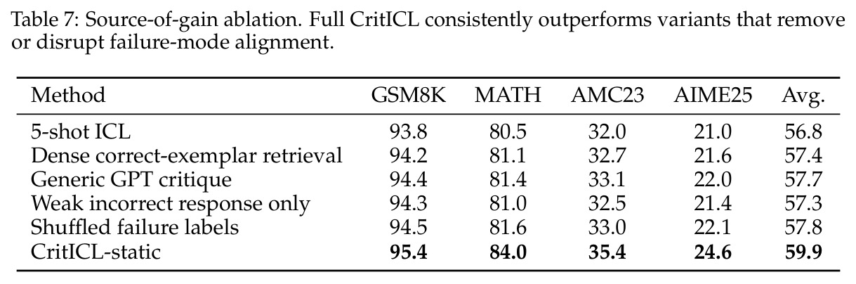 table_7.jpg