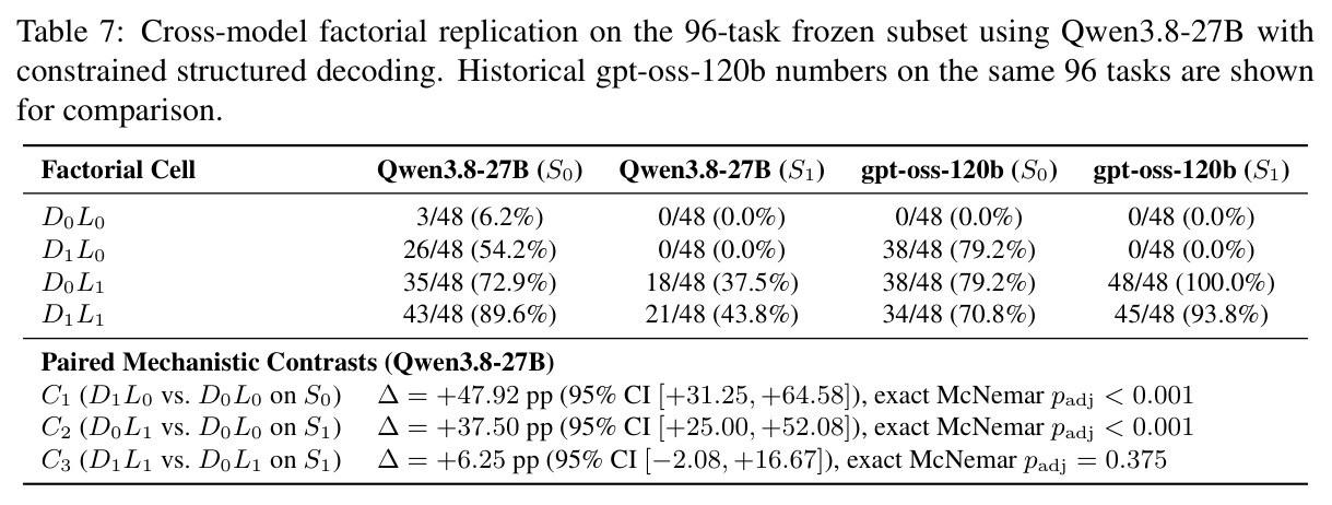 table_7.jpg