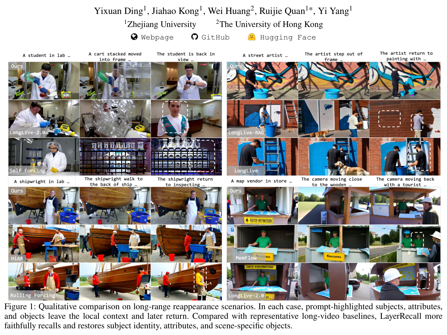 Qualitative comparison on long-range reappearance scenarios.