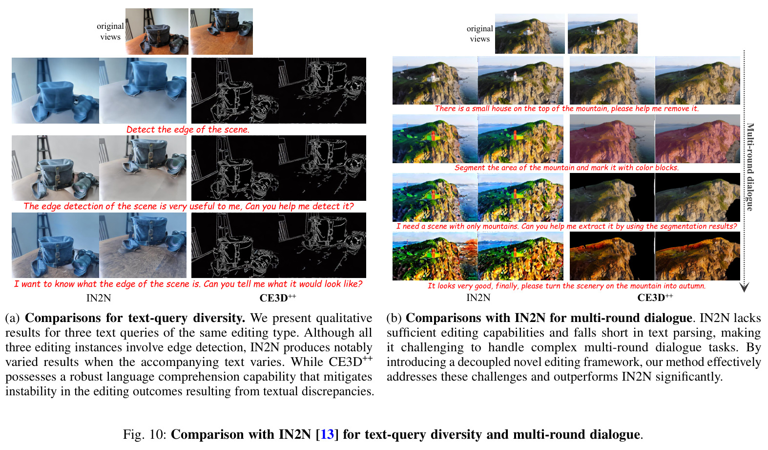 Comparison with IN2N for text-query diversity and multi-round dialogue
