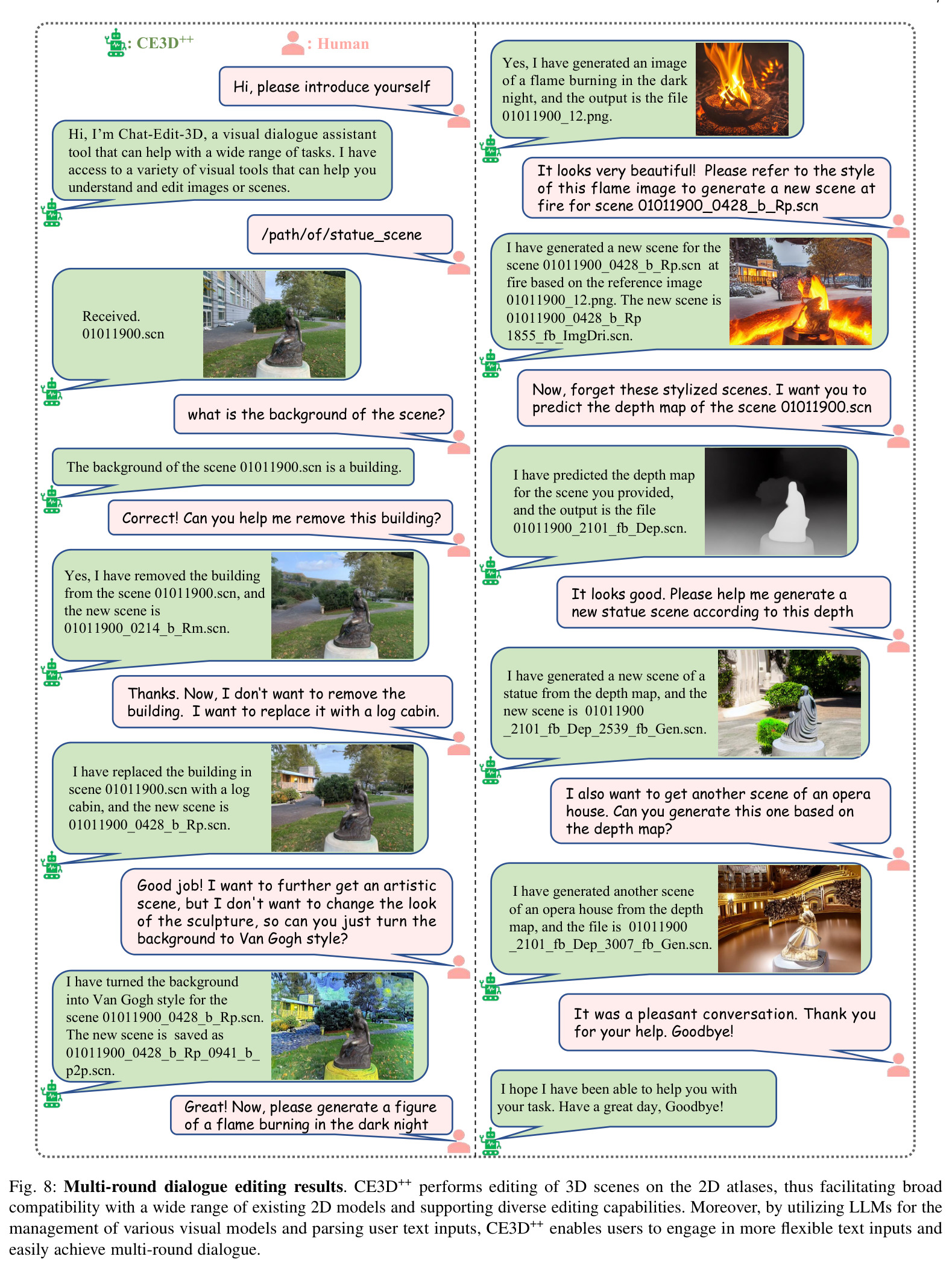 Multi-round dialogue editing results
