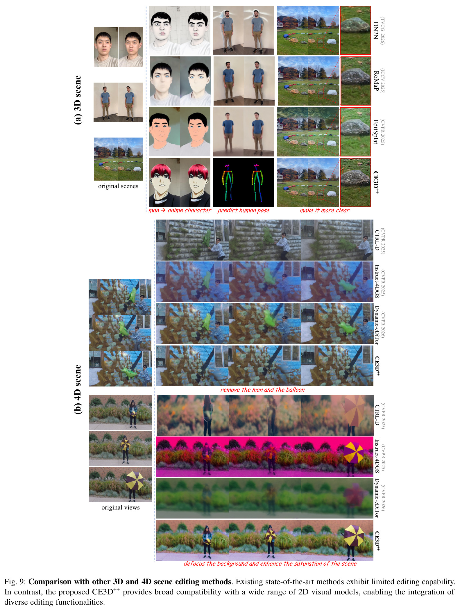 Comparison with other 3D and 4D scene editing methods