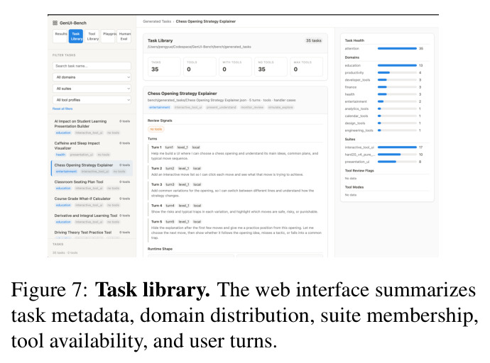 Task library. The web interface summarizes task metadata, domain distribution, suite membership, tool availability, and user turns.