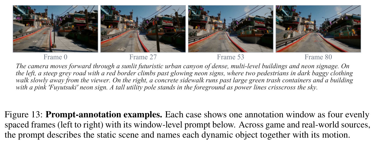 Prompt-annotation examples.