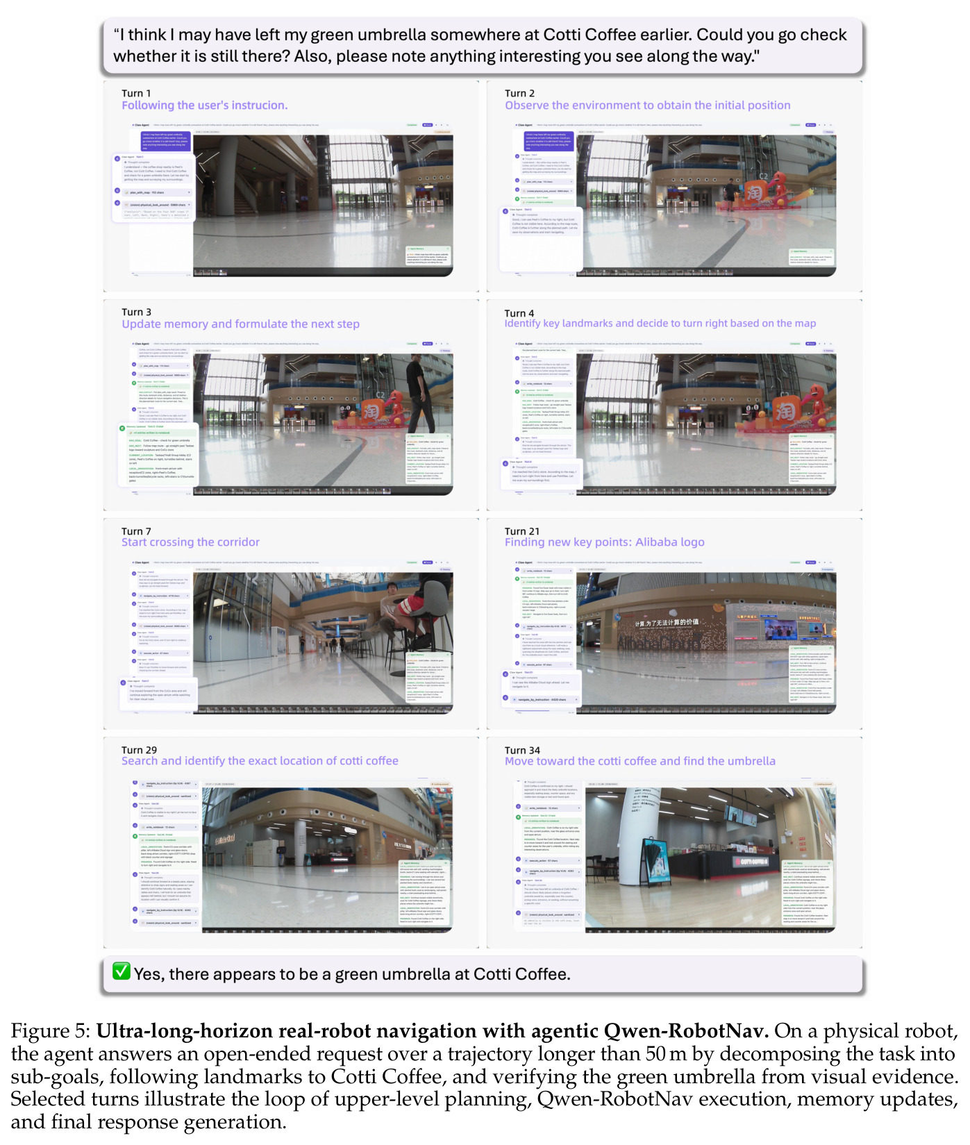 Real-robot experiment details (referenced in Section 4.5, see Section C for definitions)
