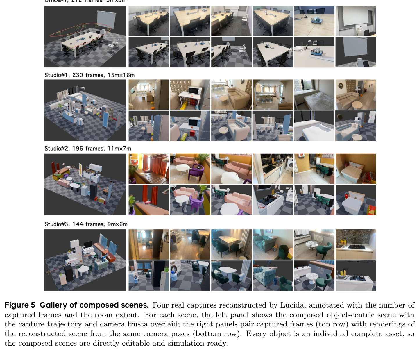 Gallery of composed scenes.