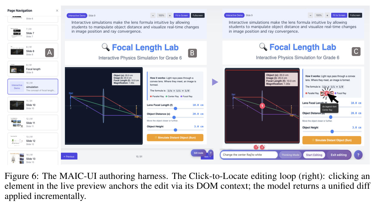 The MAIC-UI authoring harness. The Click-to-Locate editing loop
