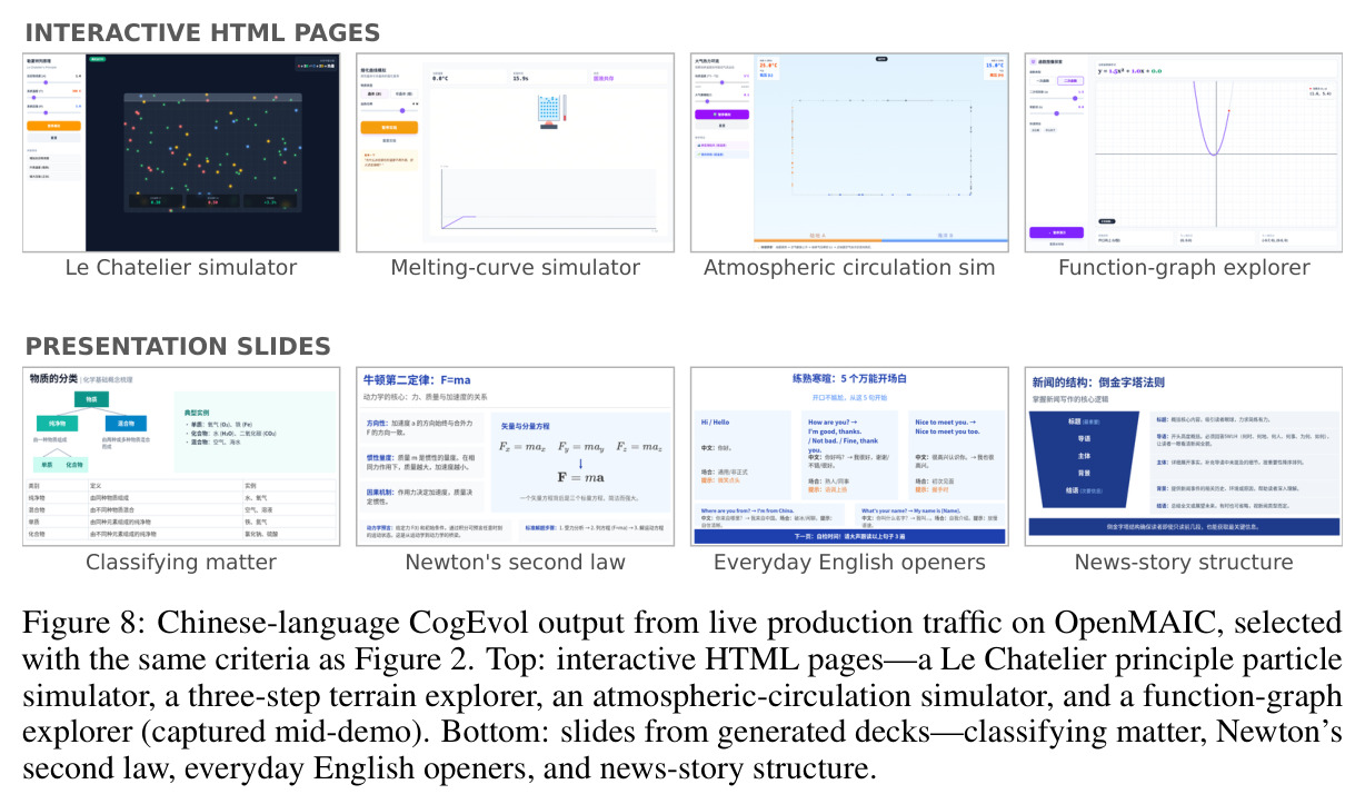 Chinese-language examples from the same traffic (Appendix G)