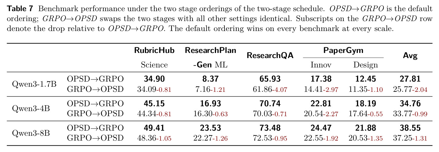 table_7.jpg
