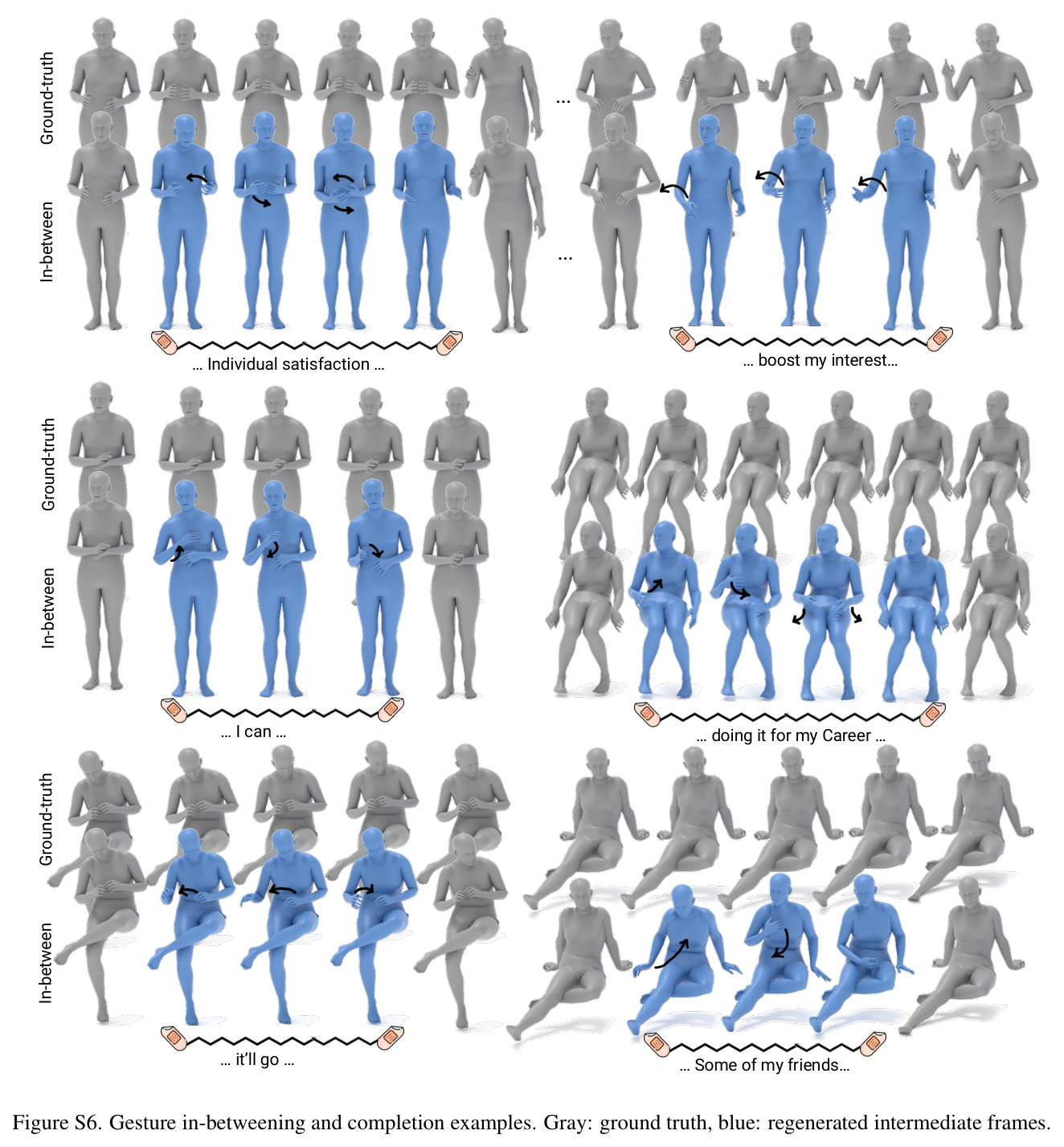 Scene representation illustrating the spatial relationship between the person, surrounding objects, and the BPS points.