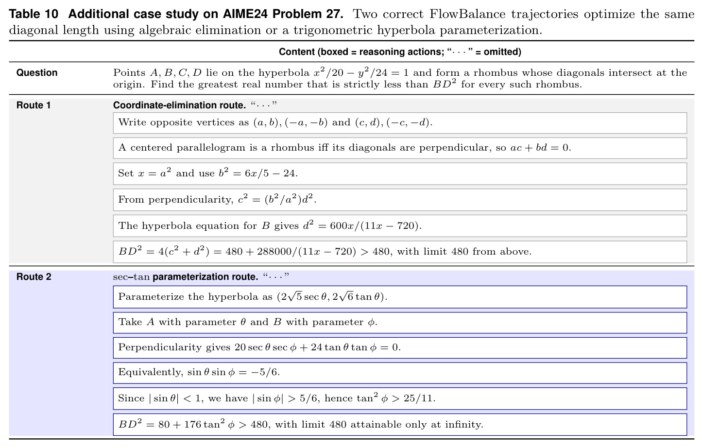 table_10.jpg