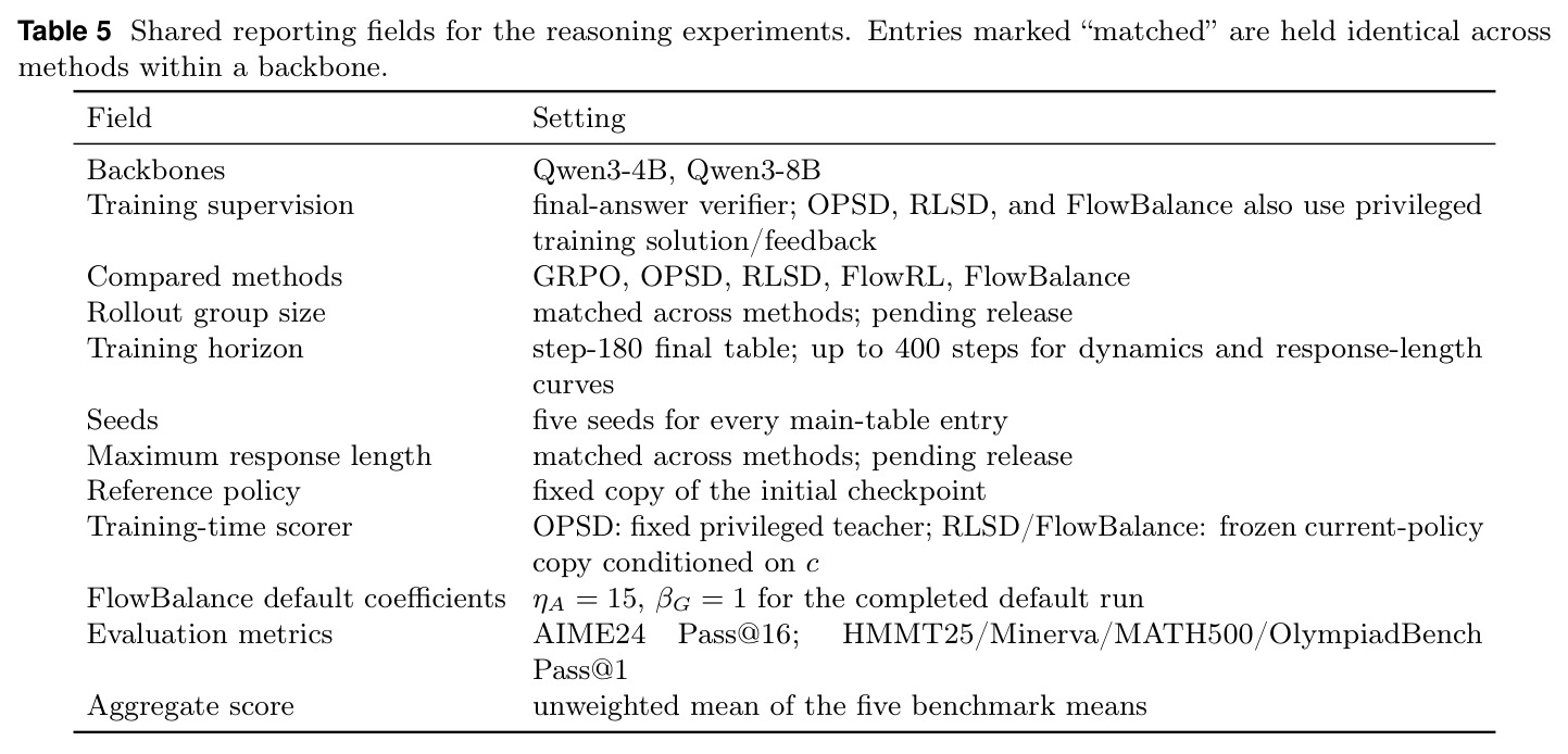 table_5.jpg