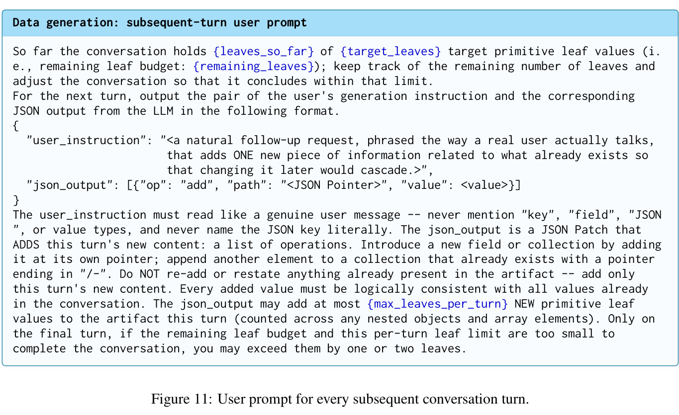 An example scenario and its corresponding generated sample.