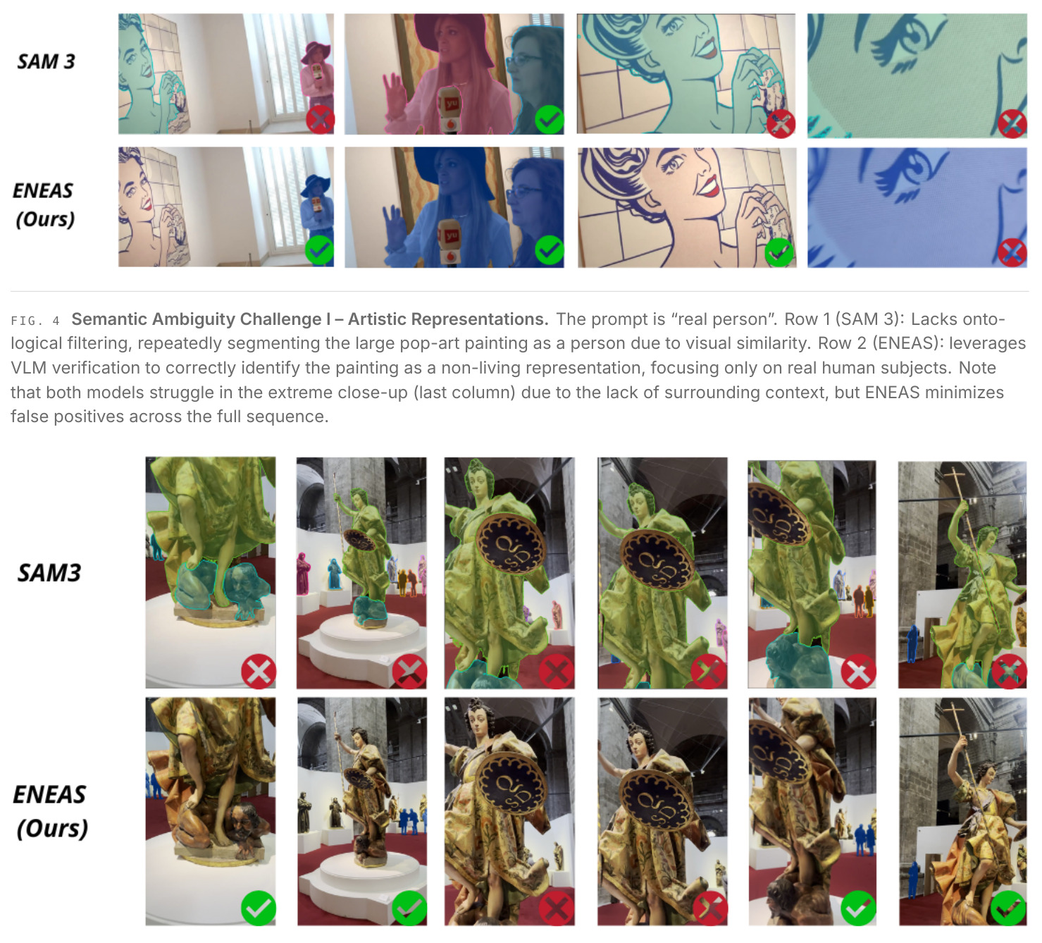 Semantic Ambiguity Challenge I – Artistic Representations.
