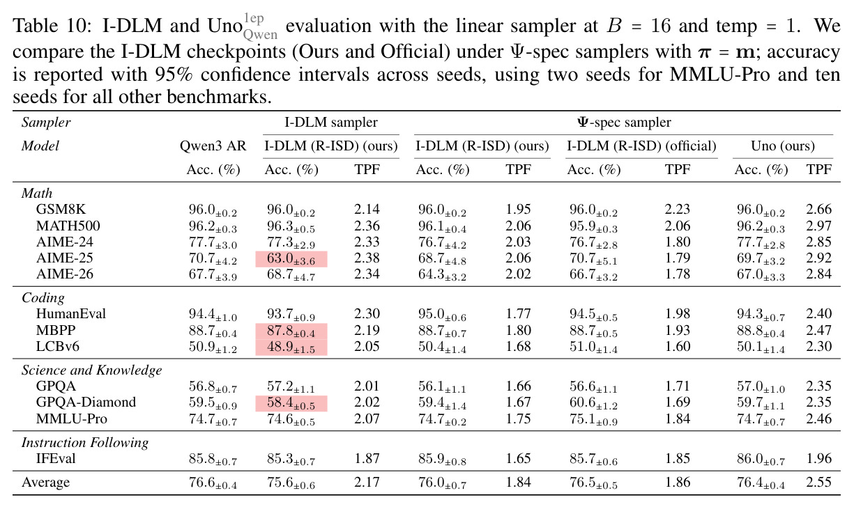 table_10.jpg