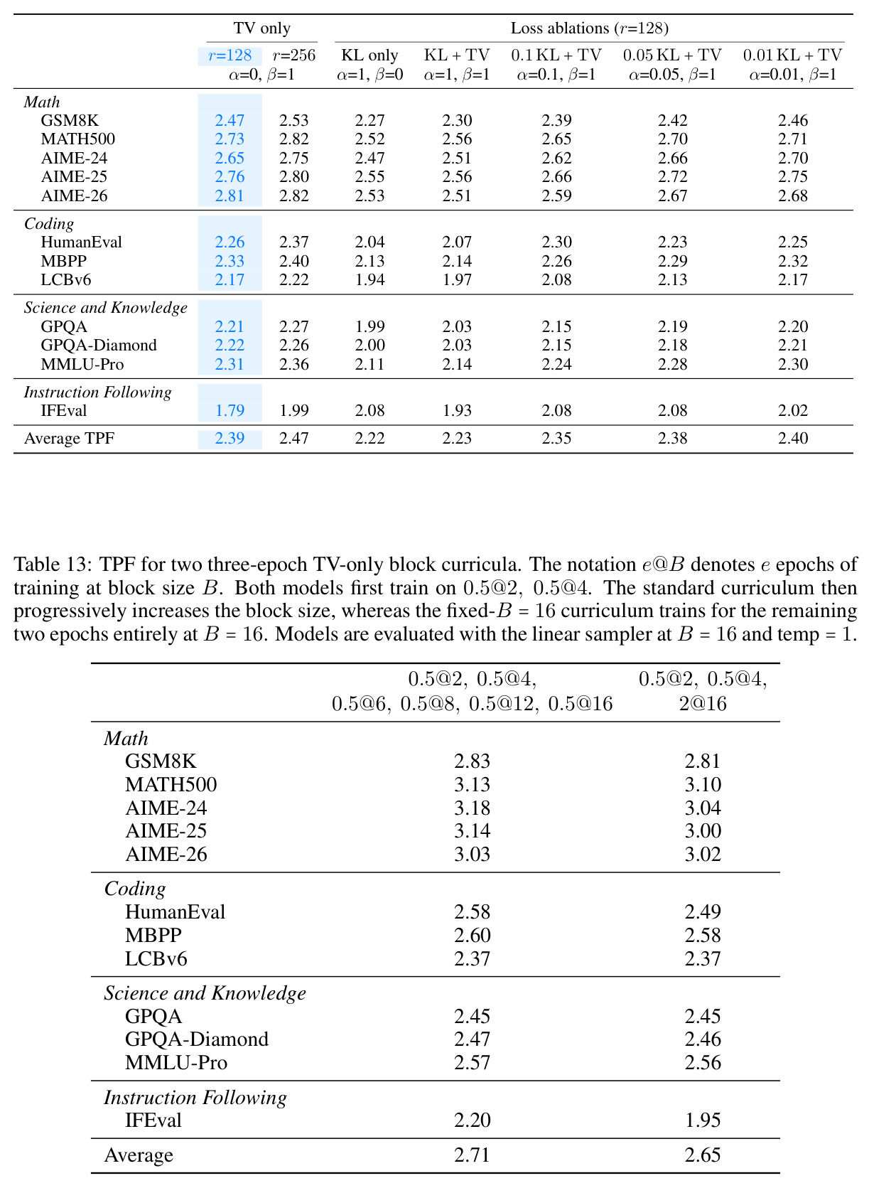 table_13.jpg