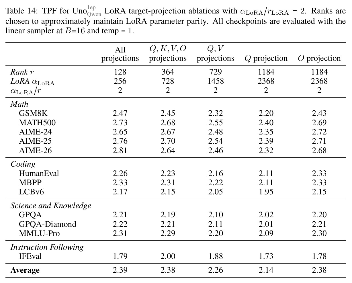 table_14.jpg