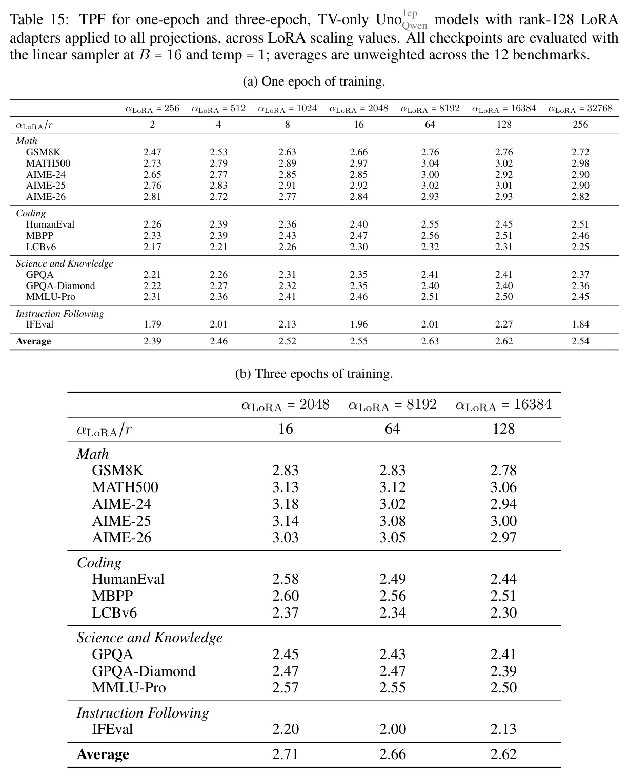 table_15.jpg
