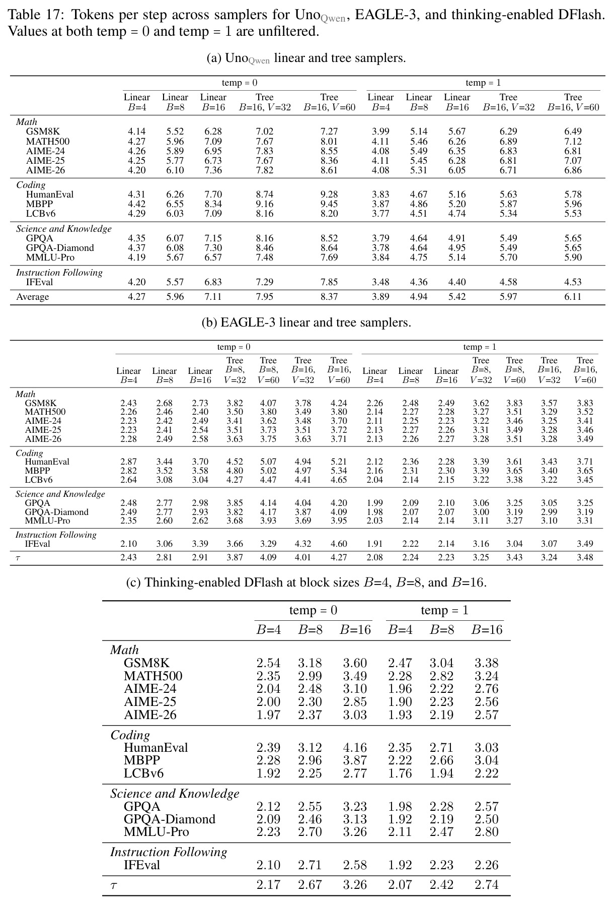 table_17.jpg
