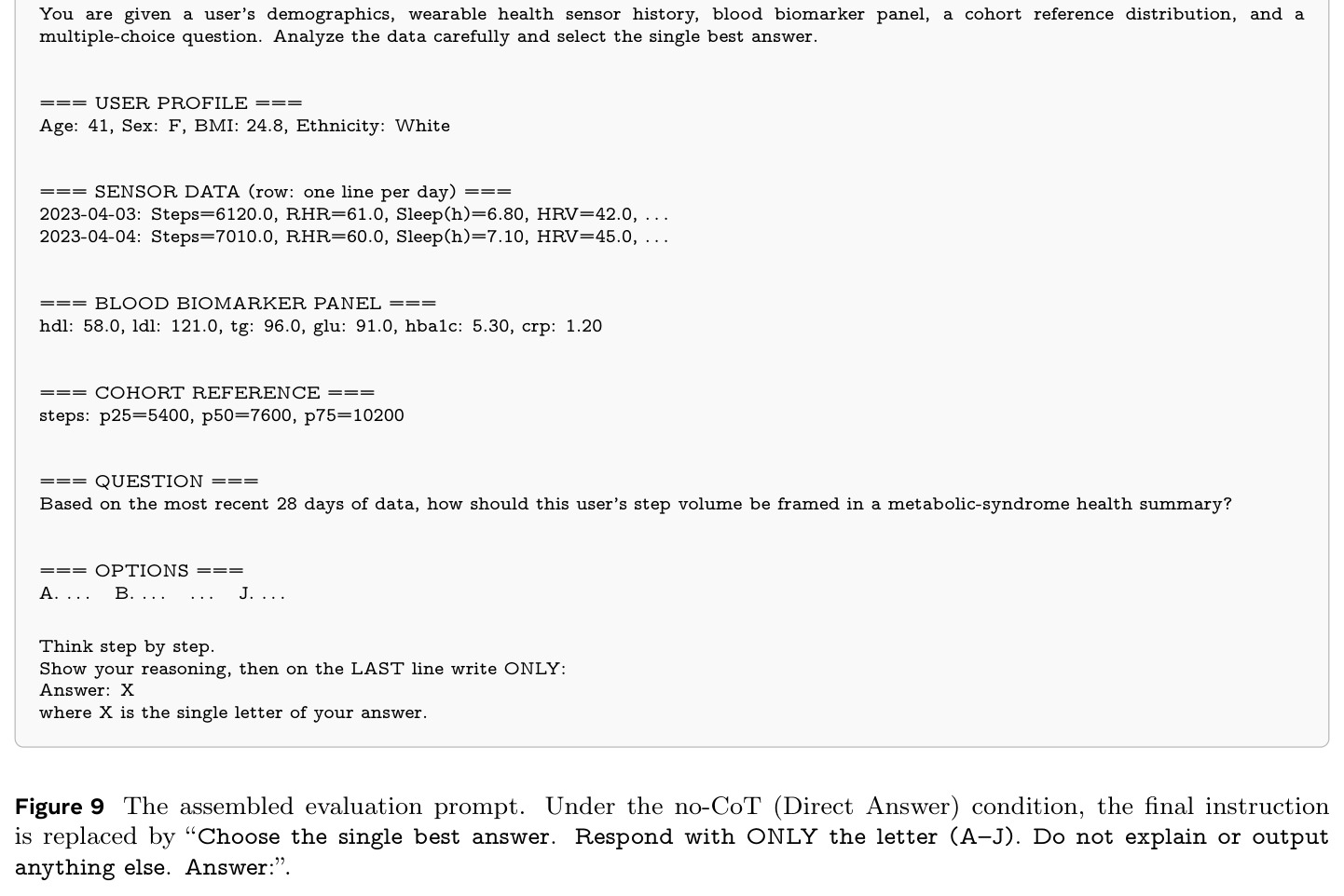 The assembled evaluation prompt (row format, with CoT).