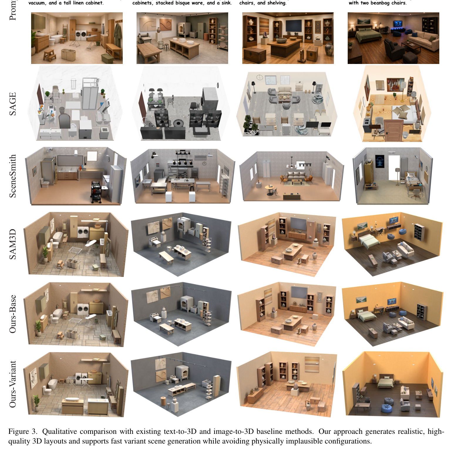 Qualitative comparison with existing text-to-3D and image-to-3D baseline methods.