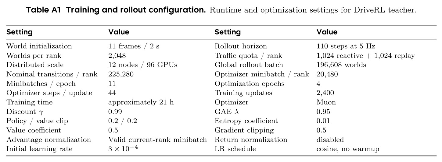 table_a1.jpg