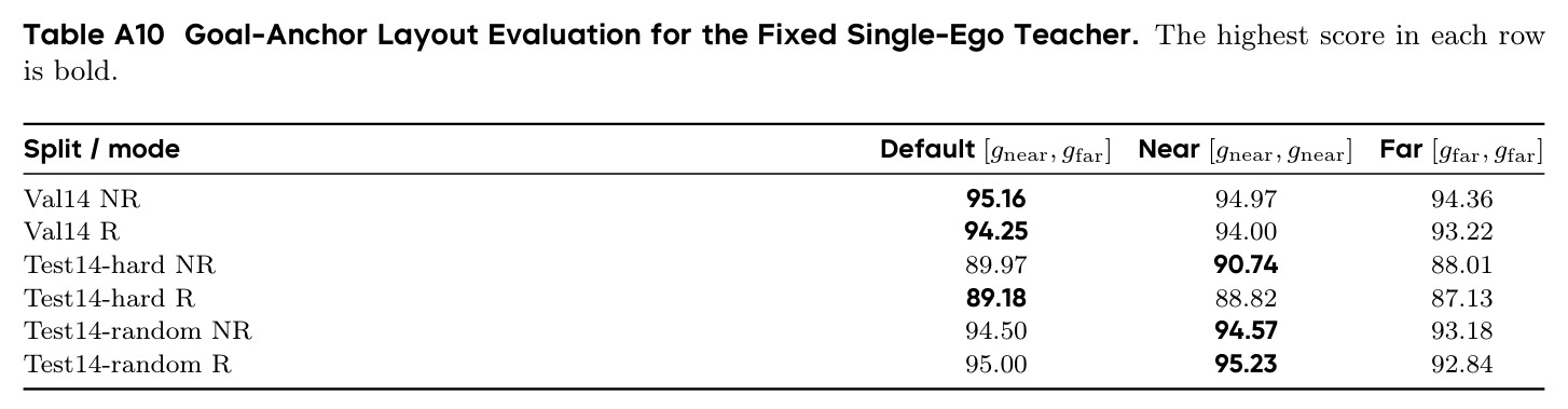 table_a10.jpg
