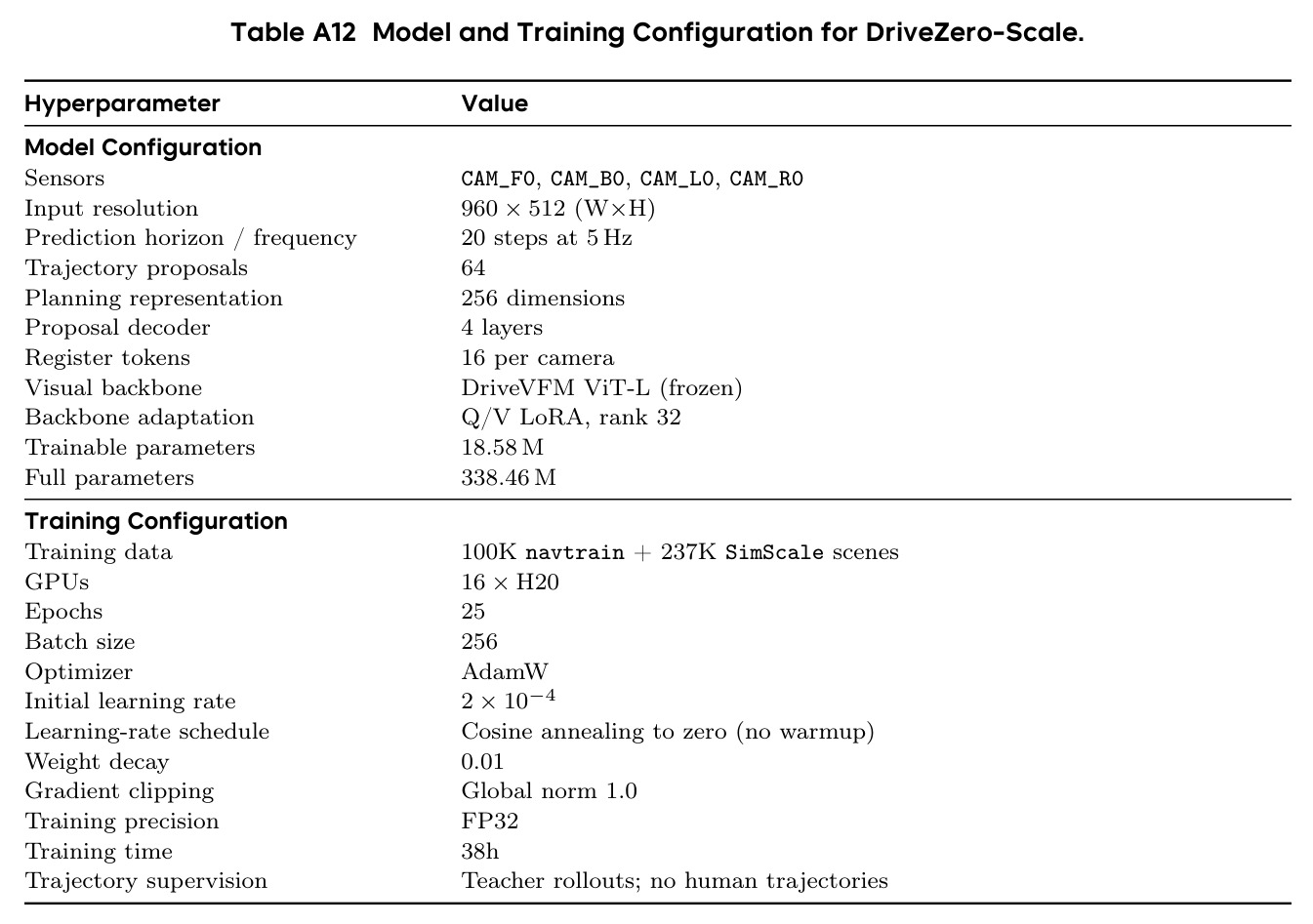 table_a12.jpg