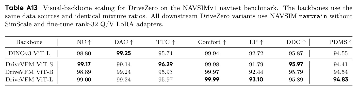 table_a13.jpg