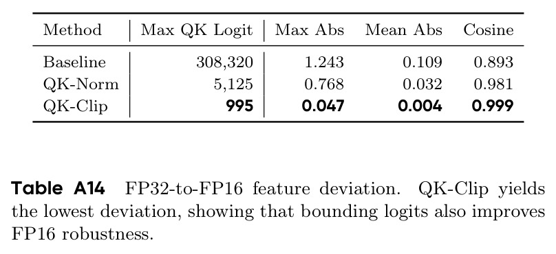 table_a14.jpg