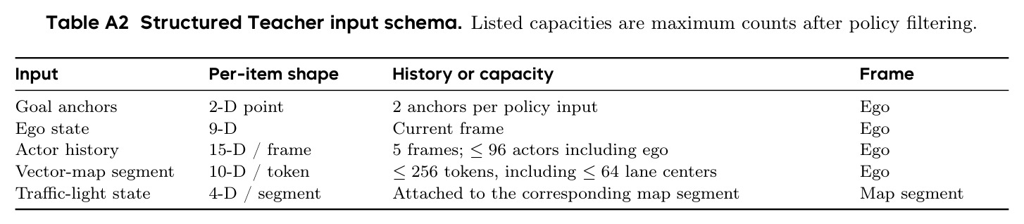 table_a2.jpg