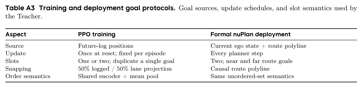 table_a3.jpg
